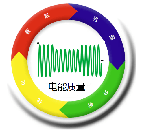 圖片 圖片