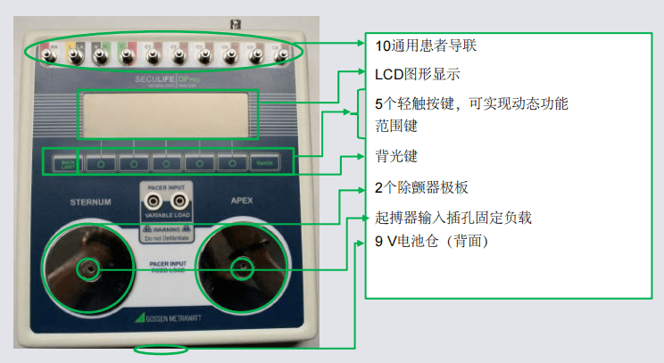 除顫測試儀對除顫器充電所需時間的測量簡介！